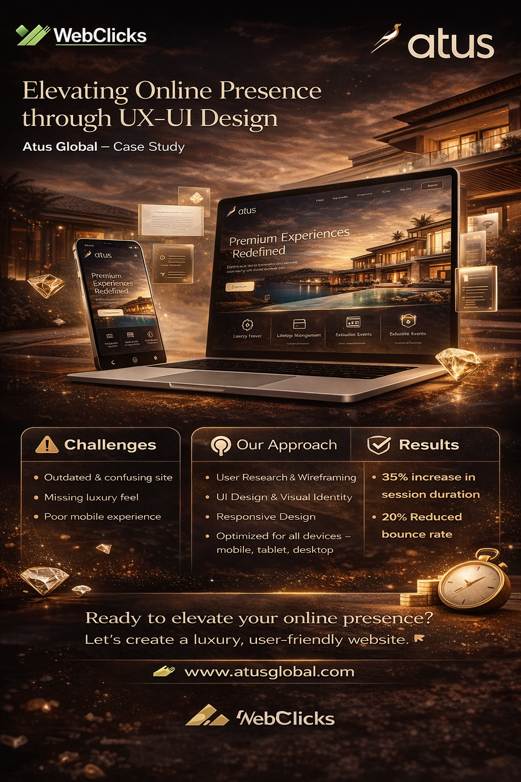 Atus Global website showcase